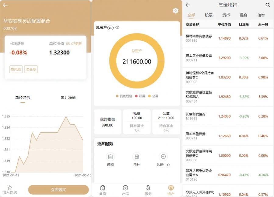 股票基金私募公募理财财富投资系统/全新UI/实名认证/风险评测/本地验证码